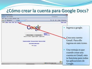 ¿Cómo crear la cuenta para Google Docs?


                            Ingresa a google.



                            Crea una cuenta
                             Gmail. Para ello
                             ingresa en este icono.

                            Una ventaja es que
                             cuando creas una
                             cuenta en Gmail, esta
                             te funciona para todas
                             las aplicaciones de
                             Google.
 
