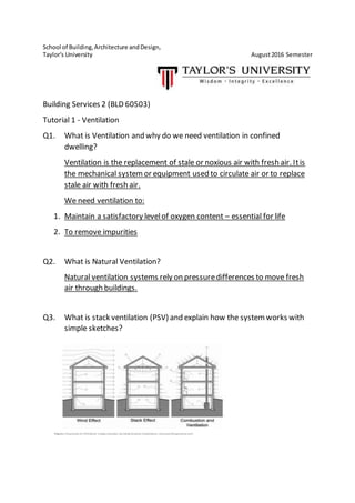 School of Building,Architecture andDesign,
Taylor’s University August2016 Semester
Building Services 2 (BLD 60503)
Tutorial 1 - Ventilation
Q1. What is Ventilation and why do we need ventilation in confined
dwelling?
Ventilation is the replacement of stale or noxious air with fresh air. Itis
the mechanical systemor equipment used to circulate air or to replace
stale air with fresh air.
We need ventilation to:
1. Maintain a satisfactory levelof oxygen content – essential for life
2. To remove impurities
Q2. What is Natural Ventilation?
Natural ventilation systems rely on pressuredifferences to move fresh
air through buildings.
Q3. What is stack ventilation (PSV) and explain how the system works with
simple sketches?
 