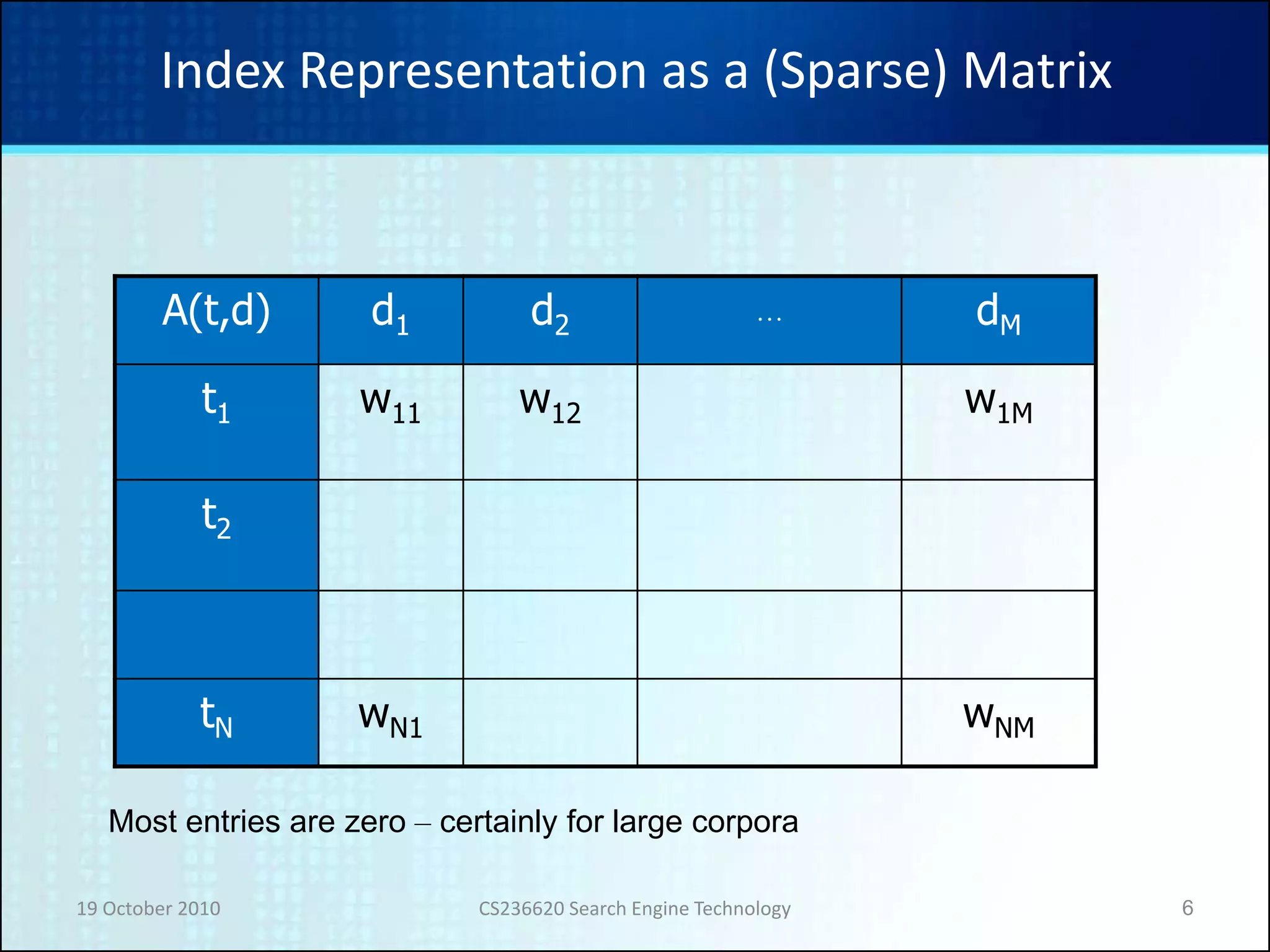 19 October 2010 CS236620 Search Engine Technology 6
Index Representation as a (Sparse) Matrix
dM
…d2d1A(t,d)
w1Mw12w11t1
t2
wNMwN1tN
Most entries are zero – certainly for large corpora
 