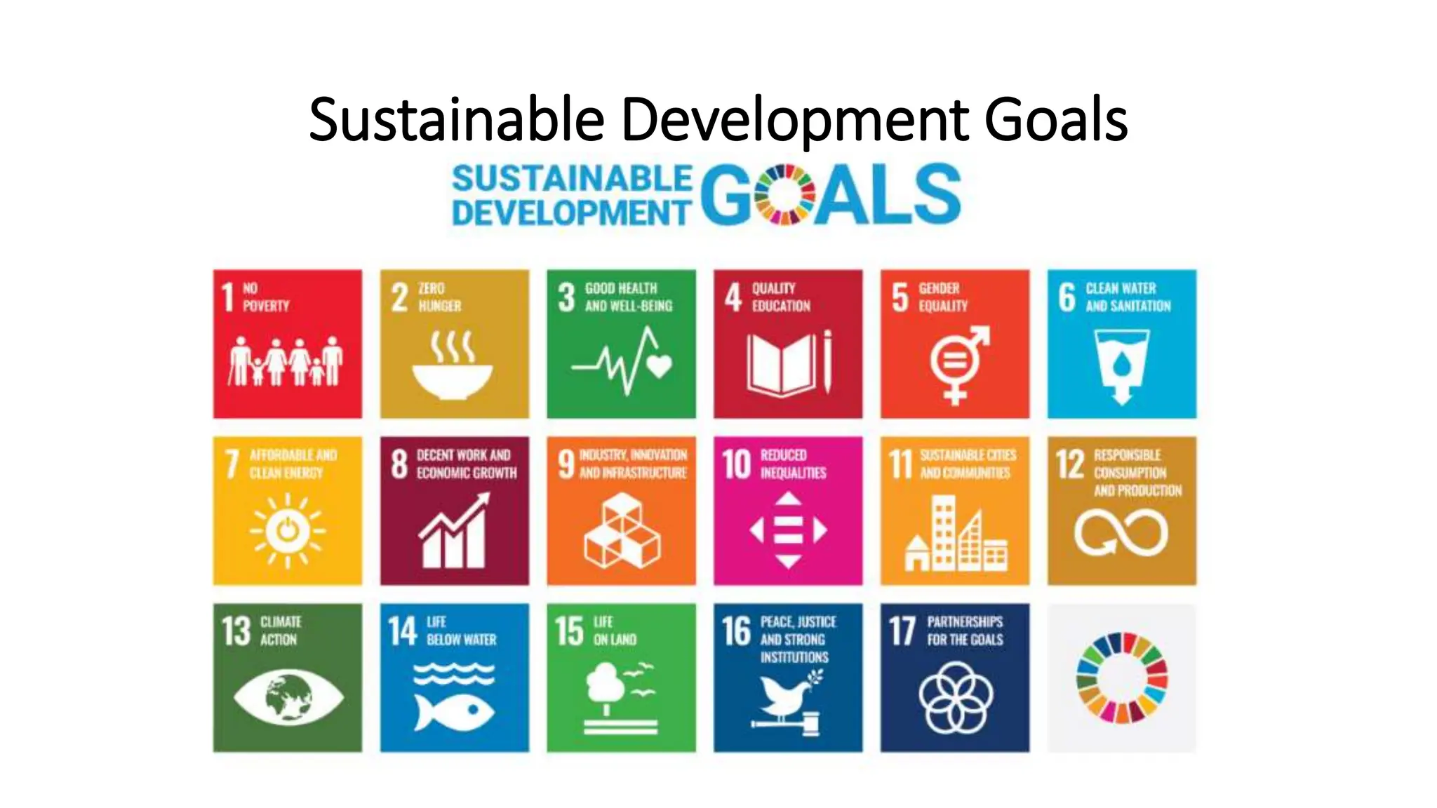 Sustainable Development Goals
 