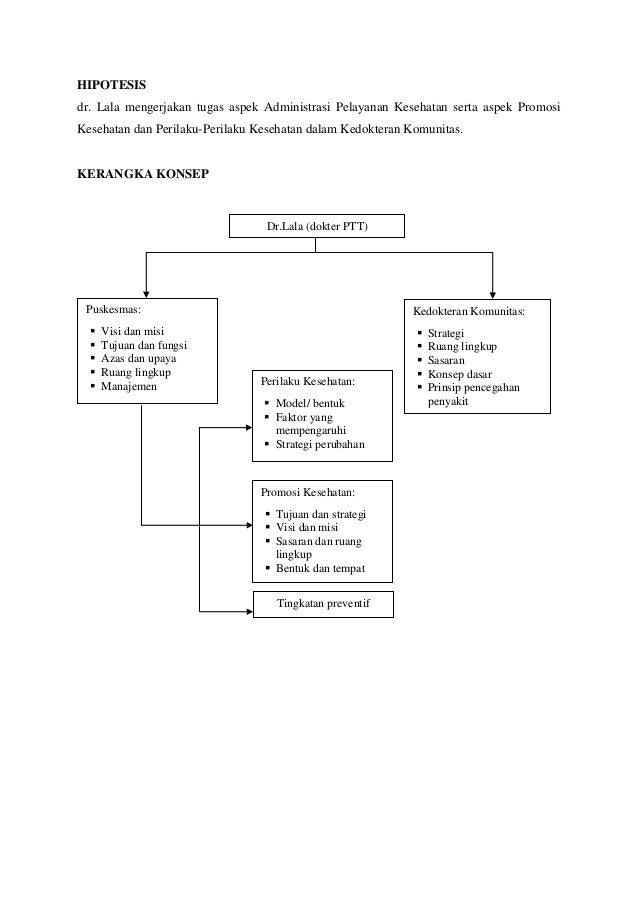 Tutorial 1 kelompok 6 blok 18