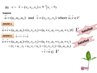(b) v       
              v    (v1 , v2 , v3 )    3 v1   v2
Suppose
  
  u                        
       (u1 , u2 , u3 ) and v                                
                                     (v1 , v2 , v3 ) where u, v V
AXIOM 1:

 
u v (u1, u2 , u3 ) (v1, v2 , v3 ) (u1 v1 , u2 v2 , u3 v3 )     V
AXIOM 2:      
           u v v u
 
u v (u1, u2 , u3 ) (v1, v2 , v3 ) (u1 v1 , u2 v2 , u3 v3 )
    (v1 u1 , v2 u2 , v3 u3 ) (v1 , v2 , v3 ) (u1 , u2 , u3 )
                                     
                                    v u      V
 