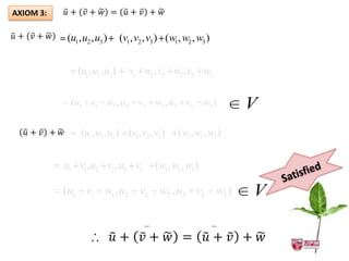 AXIOM 3:            
            u (v w) (v u ) w

  
u (v w) (u1, u2 , u3 )         (v1, v2 , v3 ) (w1, w2 , w3 )


              (u1, u2 , u3 )      v1 w1 , v2 w2 , v3 w3

             (u1 v1 w1 , u2 v2            w2 , u3 v3       w3 )       V
      
   (u v) w     (u1, u2 , u3 ) (v1, v2 , v3 )     (w1, w2 , w3 )


           u1 v1, u2 v2 , u3 v3           (w1, w2 , w3 )

           (u1 v1 w1 , u2 v2 w2 , u3 v3                        w3 )   V

                            
                       u (v w) (v u ) w
 
