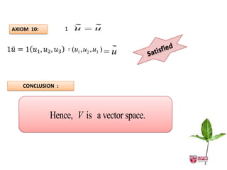 AXIOM 10:               1 
                        1 u        
                                    u


1 1(u1 , u2 , u3 )
  u                      (u1 , u2 , u3 )   
                                           u


    CONCLUSION :




               Hence, V is a vector space.
 