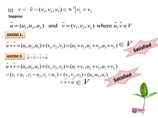 (c) v      
            v    (v1 , v2 , v3 )    3 v1   v2
 Suppose

  
  u                        
       (u1 , u2 , u3 ) and v                               
                                    (v1 , v2 , v3 ) where u, v V
AXIOM 1:

 
u v (u1, u2 , u3 ) (v1, v2 , v3 ) (u1 v1 , u2 v2 , u3 v3 )   V
AXIOM 2:      
           u v v u
 
u v (u1, u2 , u3 ) (v1, v2 , v3 ) (u1 v1 , u2 v2 , u3 v3 )
 (v1 u1 , v2 u2 , v3 u3 ) (v1 , v2 , v3 ) (u1 , u2 , u3 )
                                  
                                v u      V
 