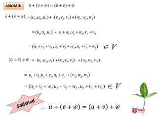 AXIOM 3:            
            u (v w) (v u ) w

  
u (v w) (u1, u2 , u3 )         (v1, v2 , v3 ) (w1, w2 , w3 )


              (u1, u2 , u3 )      v1 w1 , v2 w2 , v3 w3

             (u1 v1 w1 , u2 v2            w2 , u3 v3       w3 )       V
      
   (u v) w     (u1, u2 , u3 ) (v1, v2 , v3 )     (w1, w2 , w3 )


           u1 v1, u2 v2 , u3 v3           (w1, w2 , w3 )

           (u1 v1 w1 , u2 v2 w2 , u3 v3                        w3 )   V

                            
                       u (v w) (v u ) w
 