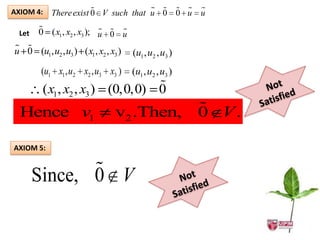 AXIOM 4:                               
           There exist 0 V such that u 0 0 u           
                                                       u

  Let                       
        0 ( x1, x2 , x3 ); u 0 u
 
u 0 (u1, u2 , u3 ) ( x1, x2 , x3 )   (u1 , u2 , u3 )
        (u1 x1 , u2 x2 , u3 x3 )     (u1 , u2 , u3 )
                                 
         ( x1, x2 , x3 ) (0,0,0) 0
  Hence v1                      v2 .Then,              
                                                       0 V.

AXIOM 5:


                V
        Since, 0
 