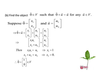 
(b) Find the object 0                      
                               V such that 0             
                                                         u            
                                                             u for any u   V.

                       x1                          u1
  Suppose 0                             
                                    and u
                        x2                          u2
                 x1          u1    u1
         0 u
                   x2          u2    u2
                        x1u1         u1
                        x2 u2        u2
        Then       x1u1        u1         x1 1
               x2 u2           u2         x2   0.

              1
         0          V
               0
 