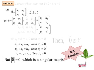 AXIOM 4:                                 
             There exist 0 V such that u 0 0 u             
                                                           u

  Let            x1        x2
        
        0                       ; u 0 u
                                    
                 x3        x4
            u1        u2        x1   x2    u1   u2
 
u 0
            u3        u4        x3   x4    u3       u4
                  u1 x1 u2 x2              u1       u2
                  u3 x3 u4 x4              u3       u4

             u1        x1 u1 , then x1          0               V
                                                         Then, 0
             u2            x2   u2 , then x2    0
             u3            x3   u3 , then x3    0
                 u4        x4   u4 , then x4    0
    
But 0                 0 which is a singular matrix
 