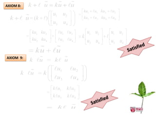 AXIOM 8:   k       
                  u       
                          ku           
                                      u
                                             ku1 u1 ku2 u2
                        u1      u2
  k     u ( k )                            ku3 u3 ku4 u4
                         u3      u4
               ku1 ku2        u1 u2            u1 u2       u1 u2
               ku3 ku4        u3 u4
                                             k           
                                                 u3 u4       u3 u4
                 
                ku        
                         u
AXIOM 9:      
           k u              
                          k u
                        u1          u 2
       k u         k
                         u3          u 4
                         k u1    k u2
                         k u3    k u4
                                 
                              k u
 