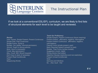 Review
Verb Tenses: Simple Present, Present Continuous
Simple Past, Past Continuous
Simple Future, Going to
Modals: Can (ability, informal permission)
Should, Ought to (strong advice)
Must, Have to (necessity)
Could, May (permission)
May, Could, Will, Would (request)
Don't have to (lack of necessity)
Present Real Conditionals
Hope
Sequencing Words
The Instructional Plan
# 4
If we look at a conventional ESL/EFL curriculum, we are likely to find lists
of structural elements for each level to be taught and reviewed.
Teach for Proficiency
Simple Present, Present Continuous (future meaning)
Present Perfect: affirmative, negative, interrogative
Present Perfect Continuous: affirmative, negative,
interrogative)
Passive Voice (simple present, past)
Basic Reported Speech (present to past)
Modals: Past Forms (review modals)
Suggestion (could, might)
Strong Advice (had better)
Adjective Clauses (restrictive and non-restrictive)
Present Unreal Conditionals
Wish
Gerunds and Infinitives
So …that, Such that
 