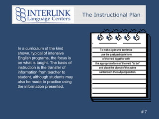 The Instructional Plan
# 7
In a curriculum of the kind
shown, typical of intensive
English programs, the focus is
on what is taught. The basis of
instruction is the transfer of
information from teacher to
student, although students may
also be made to practice using
the information presented.
 