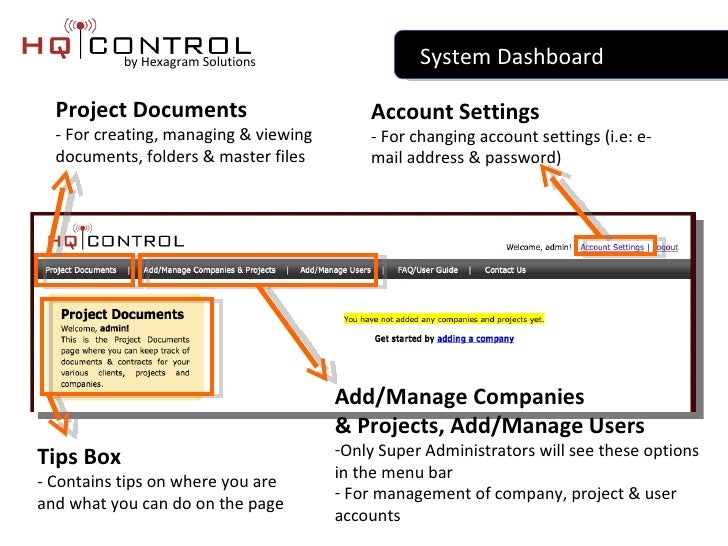 What Is A Control Tutorial? – What is Git – SVWWW