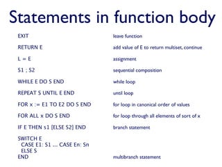 Verification with LoLA: 2 The LoLA Input Language | PPT