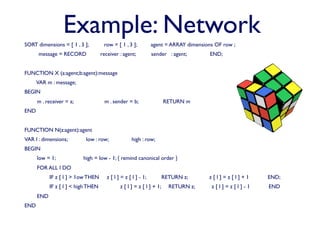 Example: Network
SORT dimensions = [ 1 , 3 ];          row = [ 1 , 3 ];           agent = ARRAY dimensions OF row ;
      message = RECORD               receiver : agent;           sender : agent;        END;


FUNCTION X (a:agent;b:agent):message
      VAR m : message;
BEGIN
      m . receiver = a;               m . sender = b;                   RETURN m
END


FUNCTION N(z:agent):agent
VAR l : dimensions;         low : row;               high : row;
BEGIN
      low = 1;             high = low - 1; { remind canonical order }
      FOR ALL l DO
            IF z [ l ] > 1ow THEN       z [ l ] = z [ l ] - 1;          RETURN z;      z[l]=z[l]+1    END;
            IF z [ l ] < high THEN             z [ l ] = z [ l ] + 1;     RETURN z;     z[l]=z[l]-1   END
      END
END
 