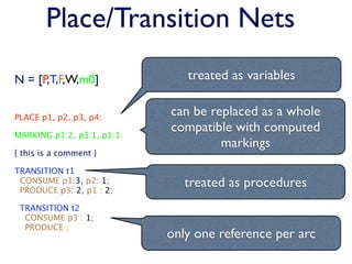 Place/Transition Nets
N = [P,T,F,W,m0]               treated as variables

PLACE p1, p2, p3, p4;
                            can be replaced as a whole
MARKING p1:2, p3:1, p1:1;
                            compatible with computed
                                     markings
{ this is a comment }

TRANSITION t1
 CONSUME p1:3, p2: 1;
 PRODUCE p3: 2, p1 : 2;
                               treated as procedures
 TRANSITION t2
  CONSUME p3 : 1;
  PRODUCE ;
                            only one reference per arc
 