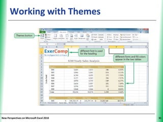 Working with Themes                  XP




New Perspectives on Microsoft Excel 2010        31
 
