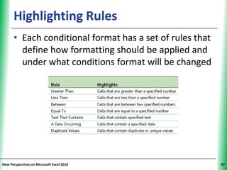 Highlighting Rules                             XP


      • Each conditional format has a set of rules that
        define how formatting should be applied and
        under what conditions format will be changed




New Perspectives on Microsoft Excel 2010                  37
 
