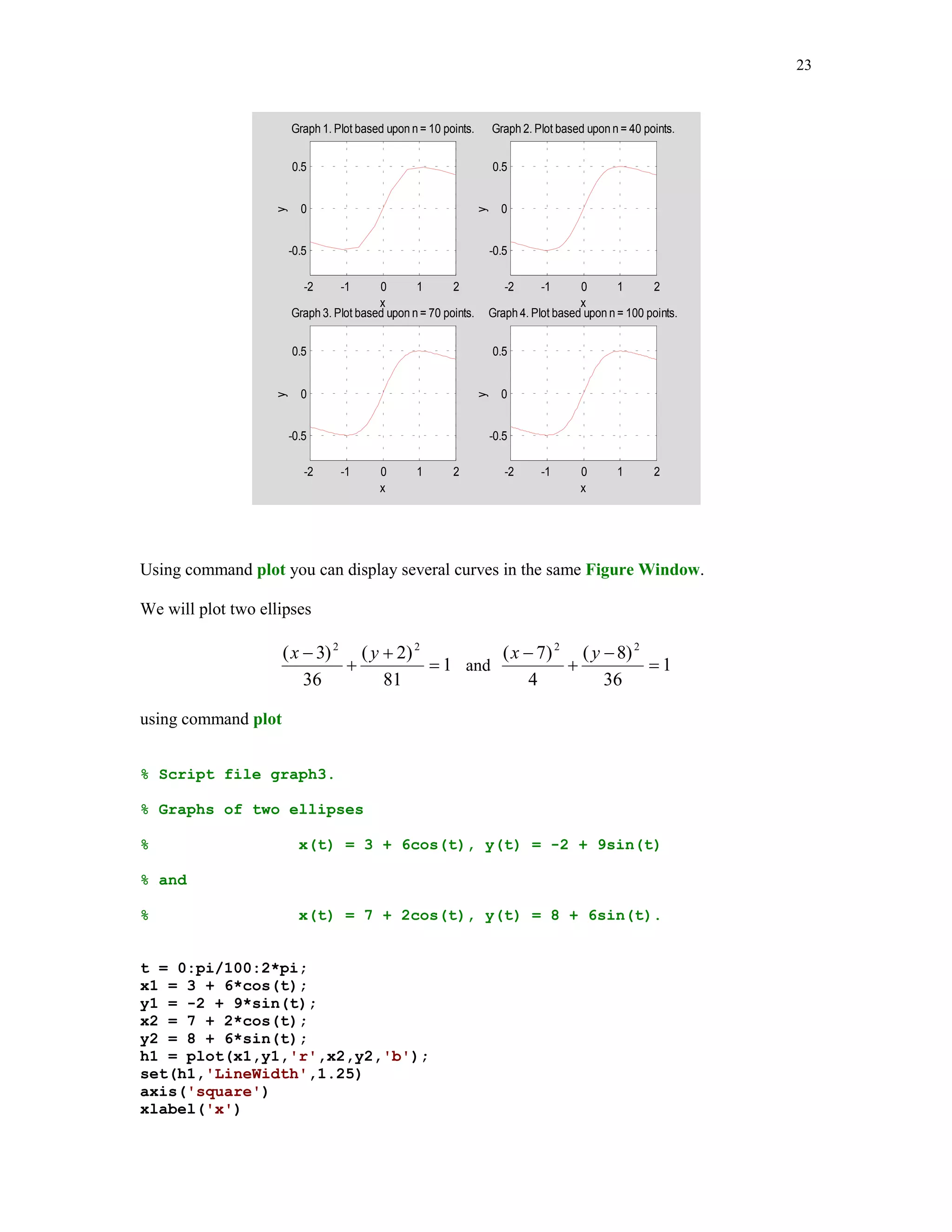 )	 *	*	+		

We have already used two MATLAB functions round and ceil to round real numbers to integers.
They are briefly described in the previous sections of this tutorial. A full list of functions
designed for rounding numbers is provided below


      Function                       Description
        floor                Round towards minus infinity
         ceil                 Round towards plus infinity
          fix                    Round towards zero
       round                 Round towards nearest integer


To illustrate differences between these functions let us create first a two-dimensional array of
random numbers that are normally distributed (mean = 0, variance = 1) using another MATLAB
function randn

randn('seed', 0)              % This sets the seed of the random numbers generator to zero

T = randn(5)
 