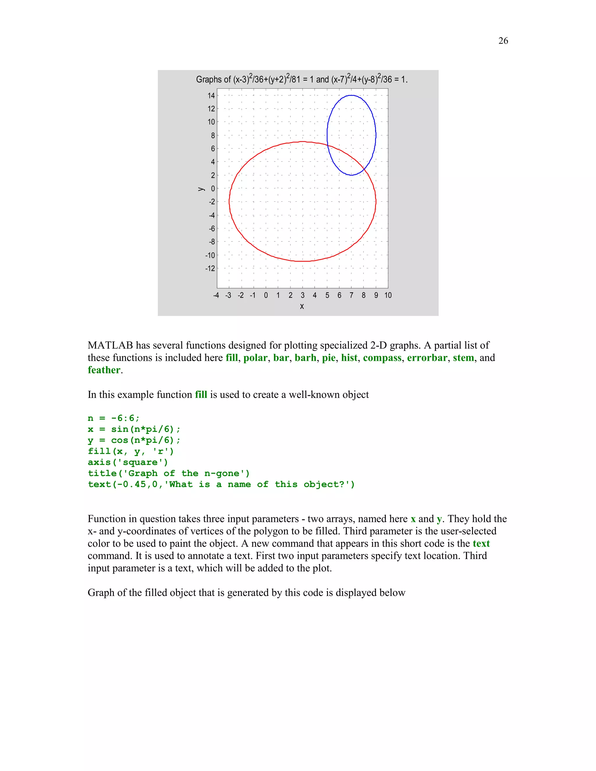 #

MATLAB has several high-level graphical routines. They allow a user to create various graphical
objects including two- and three-dimensional graphs, graphical user interfaces (GUIs), movies, to
mention the most important ones. For the comprehensive presentation of the MATLAB graphics
the interested reader is referred to [2].
 
