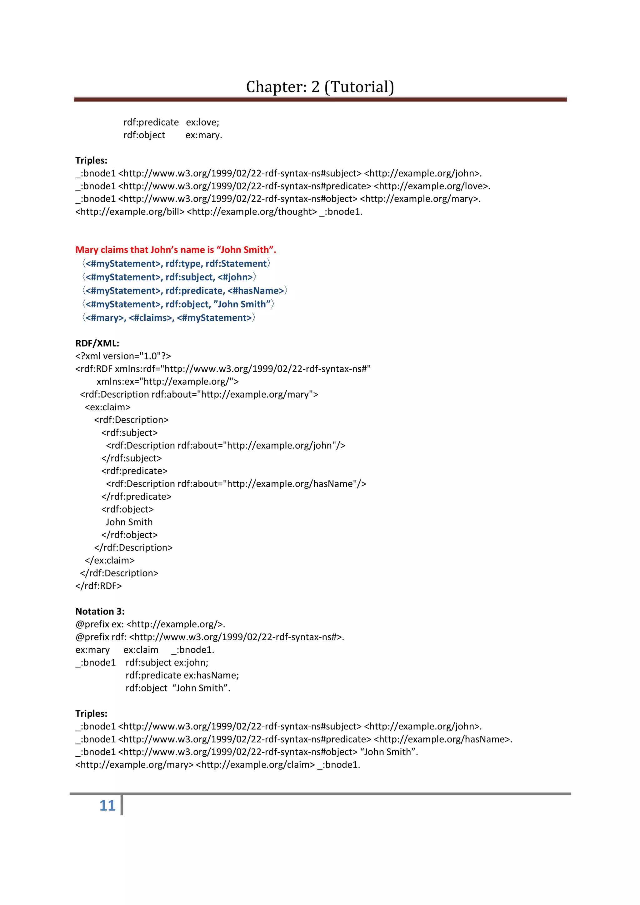 Chapter: 2 (Tutorial)
11
rdf:predicate ex:love;
rdf:object ex:mary.
Triples:
_:bnode1 <http://www.w3.org/1999/02/22-rdf-syntax-ns#subject> <http://example.org/john>.
_:bnode1 <http://www.w3.org/1999/02/22-rdf-syntax-ns#predicate> <http://example.org/love>.
_:bnode1 <http://www.w3.org/1999/02/22-rdf-syntax-ns#object> <http://example.org/mary>.
<http://example.org/bill> <http://example.org/thought> _:bnode1.
Mary claims that John’s name is “John Smith”.
〈<#myStatement>, rdf:type, rdf:Statement〉
〈<#myStatement>, rdf:subject, <#john>〉
〈<#myStatement>, rdf:predicate, <#hasName>〉
〈<#myStatement>, rdf:object, ”John Smith”〉
〈<#mary>, <#claims>, <#myStatement>〉
RDF/XML:
<?xml version="1.0"?>
<rdf:RDF xmlns:rdf="http://www.w3.org/1999/02/22-rdf-syntax-ns#"
xmlns:ex="http://example.org/">
<rdf:Description rdf:about="http://example.org/mary">
<ex:claim>
<rdf:Description>
<rdf:subject>
<rdf:Description rdf:about="http://example.org/john"/>
</rdf:subject>
<rdf:predicate>
<rdf:Description rdf:about="http://example.org/hasName"/>
</rdf:predicate>
<rdf:object>
John Smith
</rdf:object>
</rdf:Description>
</ex:claim>
</rdf:Description>
</rdf:RDF>
Notation 3:
@prefix ex: <http://example.org/>.
@prefix rdf: <http://www.w3.org/1999/02/22-rdf-syntax-ns#>.
ex:mary ex:claim _:bnode1.
_:bnode1 rdf:subject ex:john;
rdf:predicate ex:hasName;
rdf:object “John Smith”.
Triples:
_:bnode1 <http://www.w3.org/1999/02/22-rdf-syntax-ns#subject> <http://example.org/john>.
_:bnode1 <http://www.w3.org/1999/02/22-rdf-syntax-ns#predicate> <http://example.org/hasName>.
_:bnode1 <http://www.w3.org/1999/02/22-rdf-syntax-ns#object> “John Smith”.
<http://example.org/mary> <http://example.org/claim> _:bnode1.
 