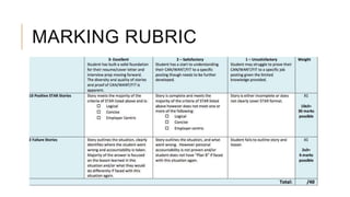 MARKING RUBRIC
 