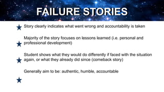 FAILURE STORIES
Story clearly indicates what went wrong and accountability is taken
Majority of the story focuses on lessons learned (i.e. personal and
professional development)
Student shows what they would do differently if faced with the situation
again, or what they already did since (comeback story)
Generally aim to be: authentic, humble, accountable
FAILURE STORIES
 