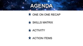 AGENDAAGENDA
ONE ON ONE RECAP
SKILLS MATRIX
ACTIVITY
ACTION ITEMS
 