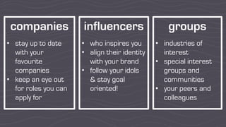 companies
• stay up to date
with your
favourite
companies
• keep an eye out
for roles you can
apply for
influencers
• who inspires you
• align their identity
with your brand
• follow your idols
& stay goal
oriented!
groups
• industries of
interest
• special interest
groups and
communities
• your peers and
colleagues
 