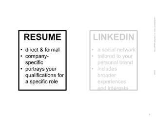 LastModified2017-06-2110:13PMPacificStandardTimePrinted
6
RESUME
• direct & formal
• company-
specific
• portrays your
qualifications for
a specific role
LINKEDIN
• a social network
• tailored to your
personal brand
• includes
broader
experiences
and interests
 