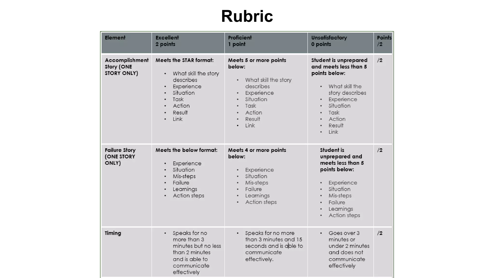 Rubric
 