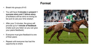 • Break into groups of 4-5
• You will have 3 minutes to present 1
success story and 1 failure story.
(Facilitators will be strict on timing so
be sure to use your time wisely!)
• After your 3 minutes, the group will
provide up to 1 minute of feedback
(make sure you listen so you can give
your peers feedback)
• Everyone must give feedback to one
of their peers
• Repeat until everyone has had the
opportunity to share
Format
 