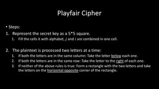 cryptography computer science( Tutorial 2)level 4 .pdf