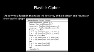 cryptography computer science( Tutorial 2)level 4 .pdf