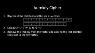 cryptography computer science( Tutorial 2)level 4 .pdf