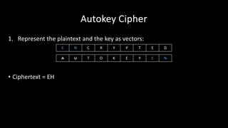 cryptography computer science( Tutorial 2)level 4 .pdf