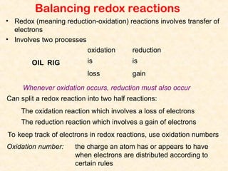 Balancing Redox Using Oxidation Numbers Comprehensive Guide to Balancing Chemical and Redox Equations in ...