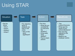 Using STAR
Situation
• Set the
scene
• Who?
• What?
• Where?
• When?
Task
• The objective,
issue or
obstacle you
had to over
come.
• Why is this
story
significant?
Action
• The How
• What did you
consider/do
to overcome
the
situation?
• What skills
were
applied?
• Your/vs team
actions
Result/Link
• The
Lesson/Outcome
• What was the
result of your
actions/decisions?
• How are they
relevant to the
skill/job?
• Needs to be
employer centric
 
