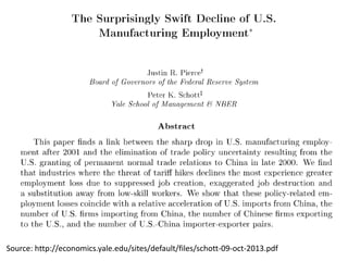 Source: http://economics.yale.edu/sites/default/files/schott-09-oct-2013.pdf
 