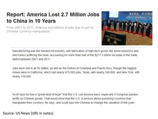 Source: US News (URL in notes)
 