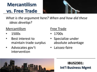 IBUS2301:
Int’l Business Mgmt
Mercantilism
vs. Free Trade
Mercantilism
• 1500s
• Best interest to
maintain trade surplus
• Advocates gov’t
intervention
Free Trade
• 1700s
• Specialize under
absolute advantage
• Laissez-faire
What is the argument here? When and how did these
ideas develop?
 