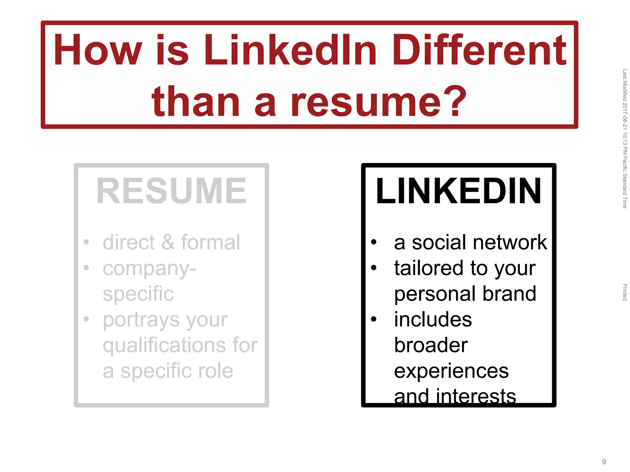 LastModified2017-06-2110:13PMPacificStandardTimePrinted
9
RESUME
• direct & formal
• company-
specific
• portrays your
qualifications for
a specific role
LINKEDIN
• a social network
• tailored to your
personal brand
• includes
broader
experiences
and interests
How is LinkedIn Different
than a resume?
 