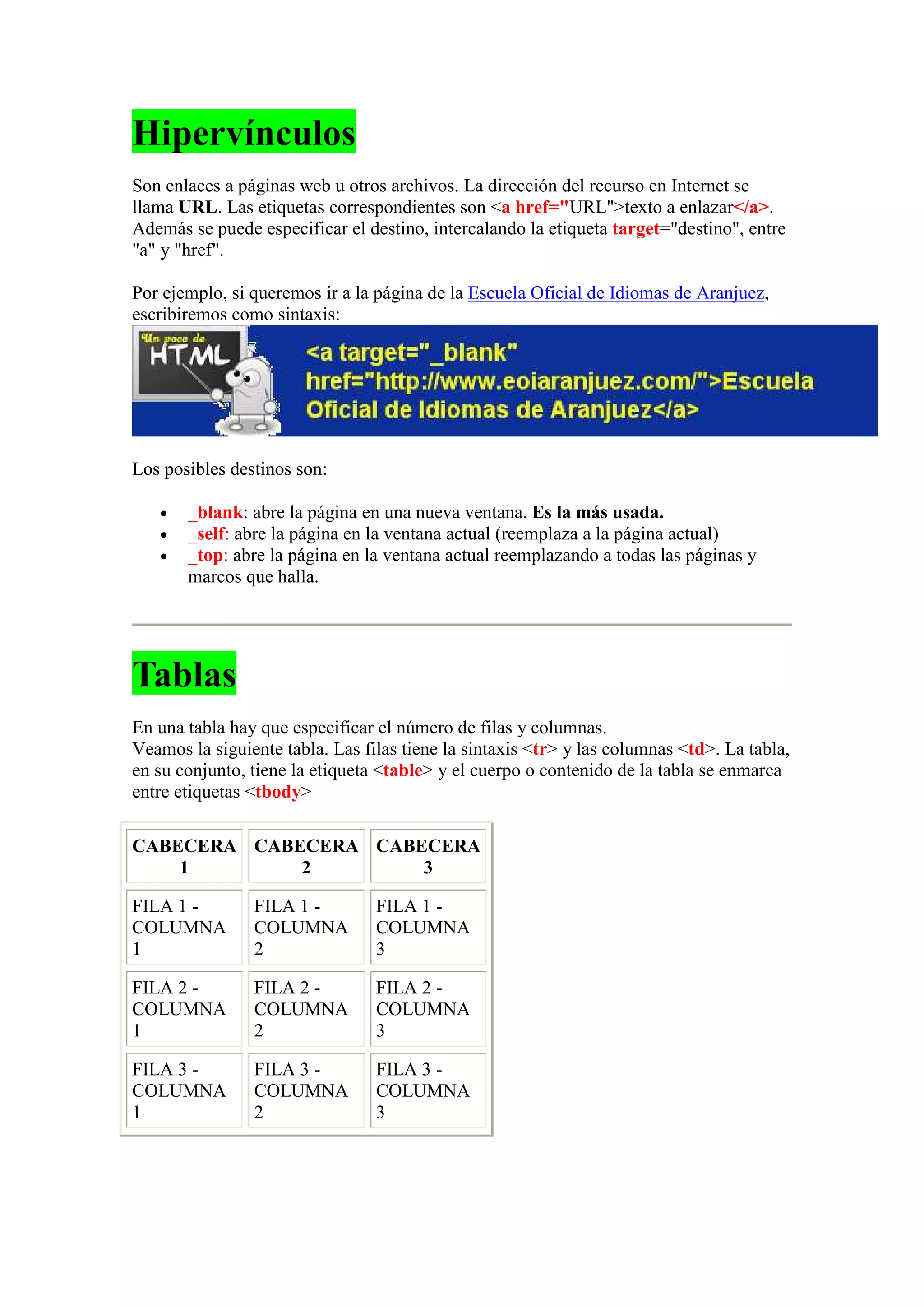 Hipervínculos
Son enlaces a páginas web u otros archivos. La dirección del recurso en Internet se
llama URL. Las etiquetas correspondientes son <a href="URL">texto a enlazar</a>.
Además se puede especificar el destino, intercalando la etiqueta target="destino", entre
"a" y "href".

Por ejemplo, si queremos ir a la página de la Escuela Oficial de Idiomas de Aranjuez,
escribiremos como sintaxis:




Los posibles destinos son:

   •   _blank: abre la página en una nueva ventana. Es la más usada.
   •   _self: abre la página en la ventana actual (reemplaza a la página actual)
   •   _top: abre la página en la ventana actual reemplazando a todas las páginas y
       marcos que halla.




Tablas
En una tabla hay que especificar el número de filas y columnas.
Veamos la siguiente tabla. Las filas tiene la sintaxis <tr> y las columnas <td>. La tabla,
en su conjunto, tiene la etiqueta <table> y el cuerpo o contenido de la tabla se enmarca
entre etiquetas <tbody>

CABECERA CABECERA CABECERA
    1        2        3

FILA 1 -        FILA 1 -         FILA 1 -
COLUMNA         COLUMNA          COLUMNA
1               2                3

FILA 2 -        FILA 2 -         FILA 2 -
COLUMNA         COLUMNA          COLUMNA
1               2                3

FILA 3 -        FILA 3 -         FILA 3 -
COLUMNA         COLUMNA          COLUMNA
1               2                3
 