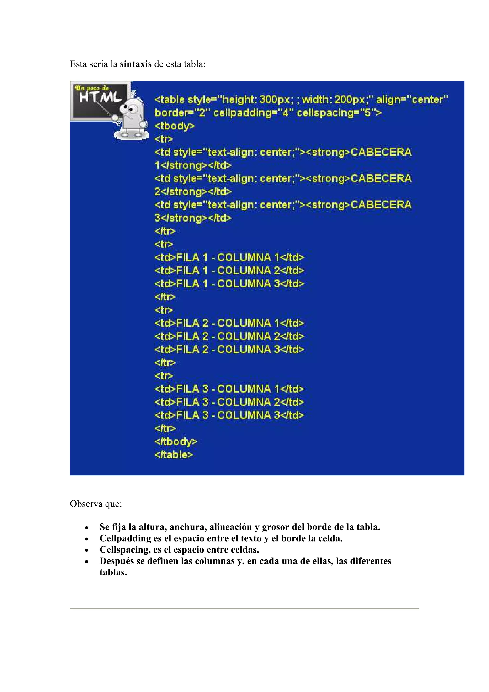 Esta sería la sintaxis de esta tabla:




Observa que:

    •   Se fija la altura, anchura, alineación y grosor del borde de la tabla.
    •   Cellpadding es el espacio entre el texto y el borde la celda.
    •   Cellspacing, es el espacio entre celdas.
    •   Después se definen las columnas y, en cada una de ellas, las diferentes
        tablas.
 
