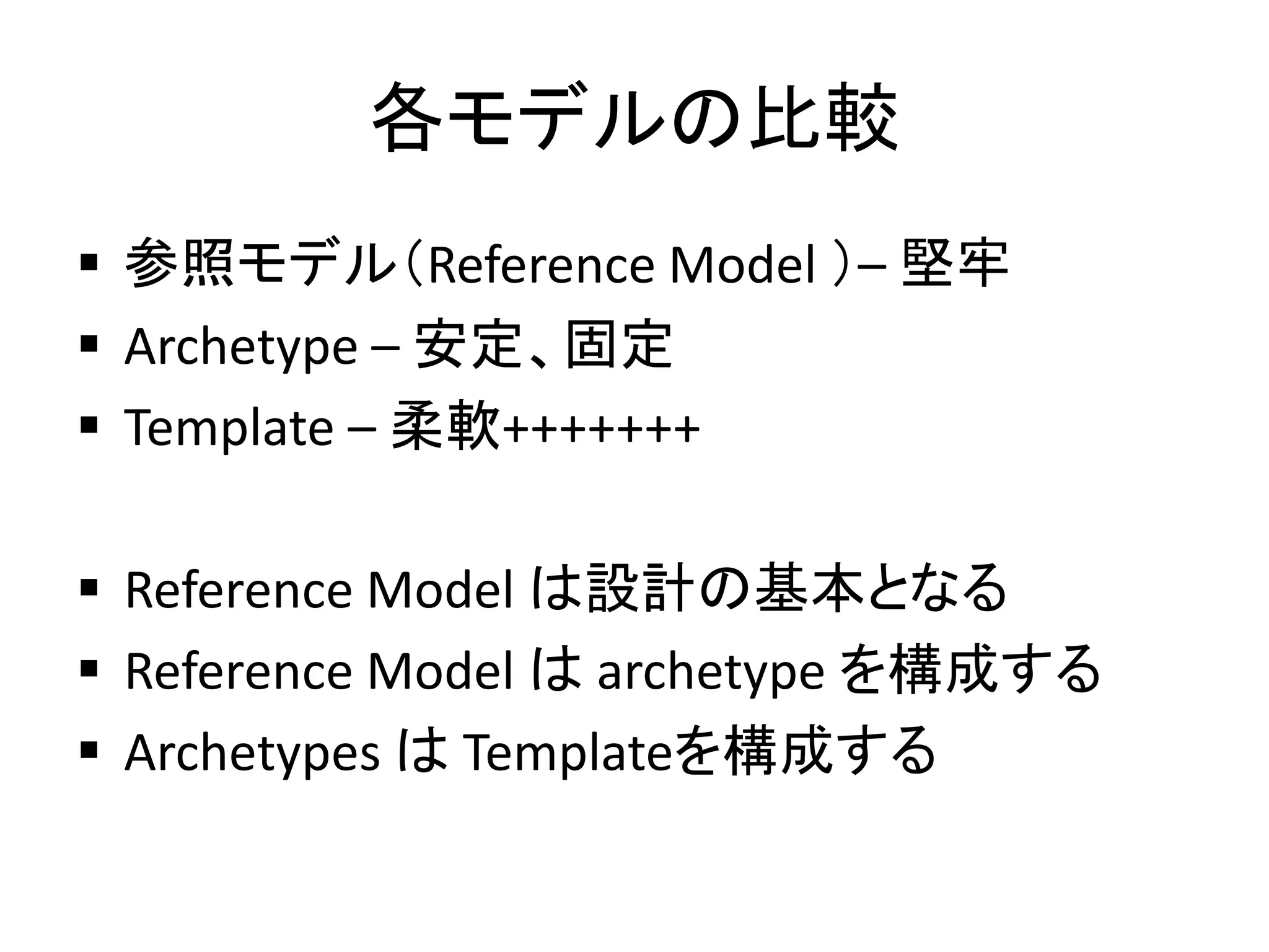 各モデルの比較
 参照モデル（Reference Model ）– 堅牢
 Archetype – 安定、固定
 Template – 柔軟+++++++
 Reference Model は設計の基本となる
 Reference Model は archetype を構成する
 Archetypes は Templateを構成する
 