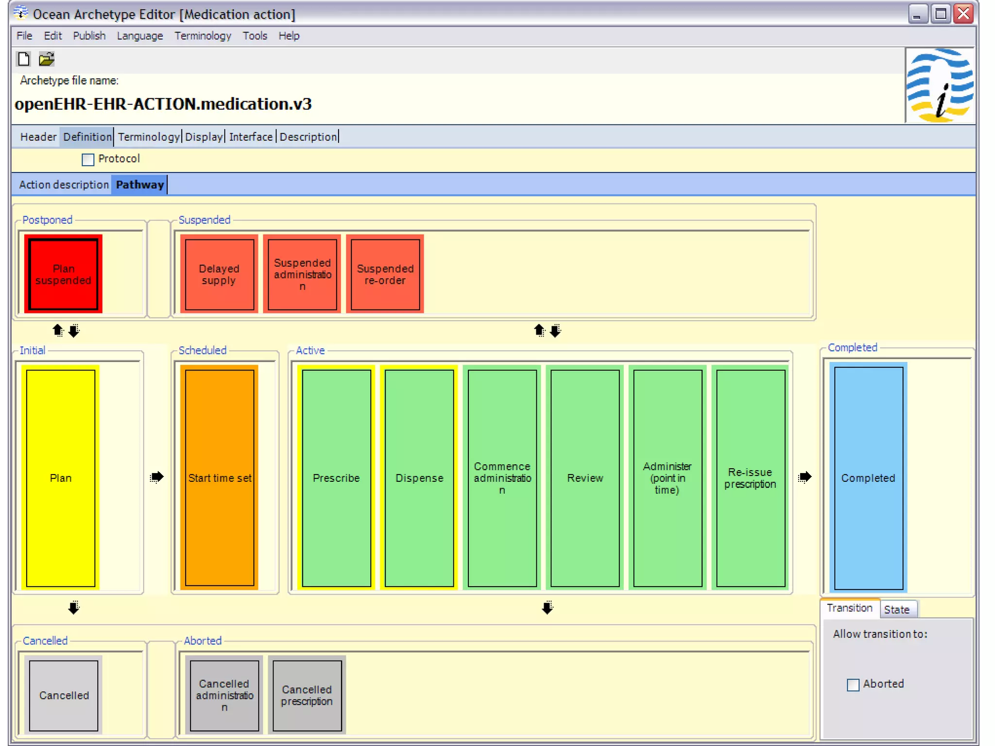 © Ocean Informatics 2009
Medication Order : Pathways
 