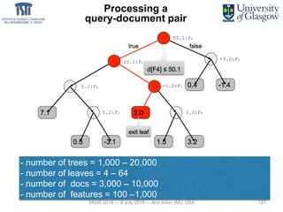 127
13.3 0.12 -1.2 43.9 11 -0.4 7.98 2.55
Query-Document pair features
F1 F2 F3 F4 F5 F6 F7 F8
0.4 -1.4
1.5 3.2
2.0
0.5 -3.1
7.1
50.1:F4
10.1:F1
-3.0:F3
-1.0:F3
3.0:F8
0.1:F6
0.2:F2 2.0
s(d) += 2.0
exit leaf
true false
- number of trees = 1,000 – 20,000
- number of leaves = 4 – 64
- number of docs = 3,000 – 10,000
- number of features = 100 –1,000
Processing a
query-document pair
d[F4] ≤ 50.1
SIGIR 2018 — 8 July 2018 — Ann Arbor (MI), USA 127
 