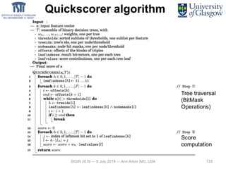 133
Quickscorer algorithm
SIGIR 2018 — 8 July 2018 — Ann Arbor (MI), USA 133
Tree traversal
(BitMask
Operations)
Score
computation
 