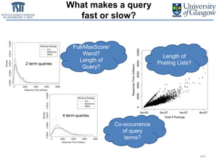 2 term queries
4 term queries
What makes a query
fast or slow?
141
Length of
Posting Lists?
Full/MaxScore/
Wand?
Length of
Query?
Co-occurrence
of query
terms?
 