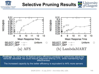 Selective Pruning Results
148SIGIR 2018 — 8 July 2018 — Ann Arbor (MI), USA
Findings: by using our 42-feature query efficiency predictor to selectively adjust the
retrieval cascades, we could reduce response time by 31%, while maintaining high
effectiveness
The increased capacity by the better efficiency is equivalent to 44% more servers
 
